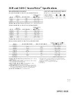 Preview for 99 page of Keithley SourceMeter 2400 Service Manual