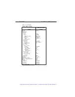 Preview for 55 page of Keithley SourceMeter 2400 User Manual