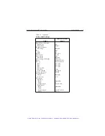 Preview for 56 page of Keithley SourceMeter 2400 User Manual