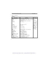 Preview for 58 page of Keithley SourceMeter 2400 User Manual