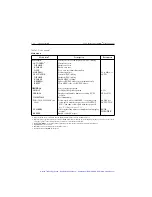 Preview for 59 page of Keithley SourceMeter 2400 User Manual