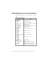 Preview for 64 page of Keithley SourceMeter 2400 User Manual