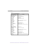 Предварительный просмотр 65 страницы Keithley SourceMeter 2400 User Manual