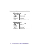 Предварительный просмотр 66 страницы Keithley SourceMeter 2400 User Manual