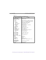 Preview for 69 page of Keithley SourceMeter 2400 User Manual