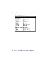 Preview for 70 page of Keithley SourceMeter 2400 User Manual