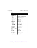 Предварительный просмотр 71 страницы Keithley SourceMeter 2400 User Manual