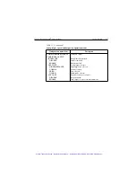 Preview for 72 page of Keithley SourceMeter 2400 User Manual