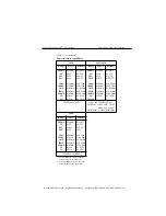 Preview for 90 page of Keithley SourceMeter 2400 User Manual