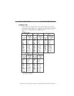 Предварительный просмотр 91 страницы Keithley SourceMeter 2400 User Manual