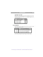 Preview for 96 page of Keithley SourceMeter 2400 User Manual