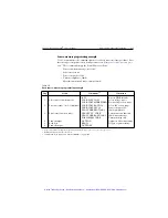 Preview for 104 page of Keithley SourceMeter 2400 User Manual