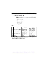 Preview for 106 page of Keithley SourceMeter 2400 User Manual