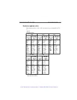 Preview for 146 page of Keithley SourceMeter 2400 User Manual