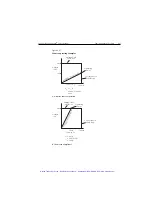 Предварительный просмотр 168 страницы Keithley SourceMeter 2400 User Manual