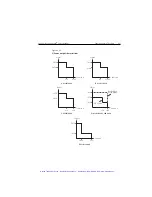 Preview for 170 page of Keithley SourceMeter 2400 User Manual