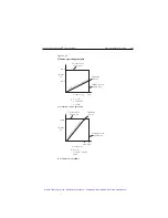 Предварительный просмотр 172 страницы Keithley SourceMeter 2400 User Manual