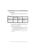 Preview for 185 page of Keithley SourceMeter 2400 User Manual