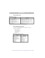 Preview for 193 page of Keithley SourceMeter 2400 User Manual