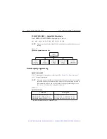 Preview for 195 page of Keithley SourceMeter 2400 User Manual