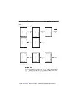 Предварительный просмотр 198 страницы Keithley SourceMeter 2400 User Manual