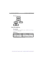 Предварительный просмотр 199 страницы Keithley SourceMeter 2400 User Manual