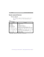 Preview for 217 page of Keithley SourceMeter 2400 User Manual