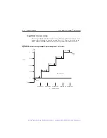 Preview for 223 page of Keithley SourceMeter 2400 User Manual