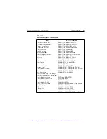 Preview for 228 page of Keithley SourceMeter 2400 User Manual