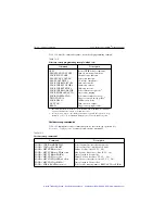 Preview for 243 page of Keithley SourceMeter 2400 User Manual