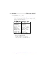 Preview for 253 page of Keithley SourceMeter 2400 User Manual