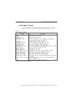 Предварительный просмотр 271 страницы Keithley SourceMeter 2400 User Manual