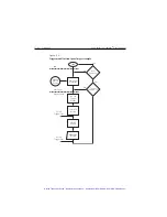 Предварительный просмотр 275 страницы Keithley SourceMeter 2400 User Manual