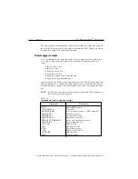 Предварительный просмотр 281 страницы Keithley SourceMeter 2400 User Manual