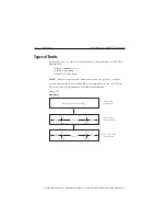 Предварительный просмотр 289 страницы Keithley SourceMeter 2400 User Manual