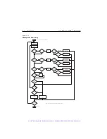 Preview for 293 page of Keithley SourceMeter 2400 User Manual