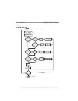 Предварительный просмотр 297 страницы Keithley SourceMeter 2400 User Manual