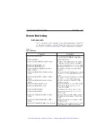 Preview for 310 page of Keithley SourceMeter 2400 User Manual