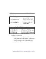 Предварительный просмотр 311 страницы Keithley SourceMeter 2400 User Manual