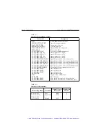 Preview for 313 page of Keithley SourceMeter 2400 User Manual