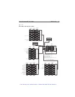 Preview for 350 page of Keithley SourceMeter 2400 User Manual