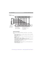 Preview for 359 page of Keithley SourceMeter 2400 User Manual