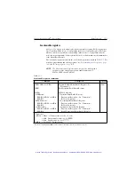 Preview for 364 page of Keithley SourceMeter 2400 User Manual