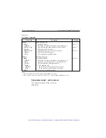 Preview for 367 page of Keithley SourceMeter 2400 User Manual