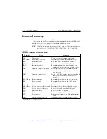 Preview for 369 page of Keithley SourceMeter 2400 User Manual