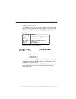 Предварительный просмотр 371 страницы Keithley SourceMeter 2400 User Manual