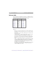 Preview for 383 page of Keithley SourceMeter 2400 User Manual