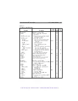 Preview for 384 page of Keithley SourceMeter 2400 User Manual