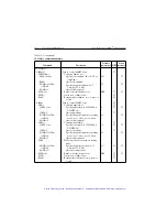 Preview for 385 page of Keithley SourceMeter 2400 User Manual