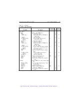 Preview for 386 page of Keithley SourceMeter 2400 User Manual